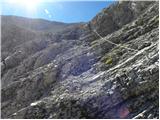 Erschbaum - Große Kinigat / Monte Cavallino